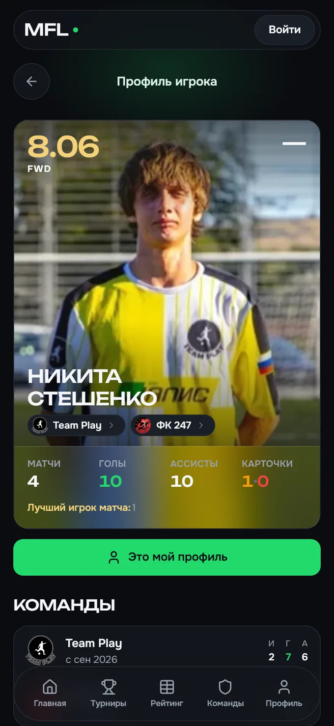 Профиль игрока: фото, оценка, голы, передачи и команды за сезон