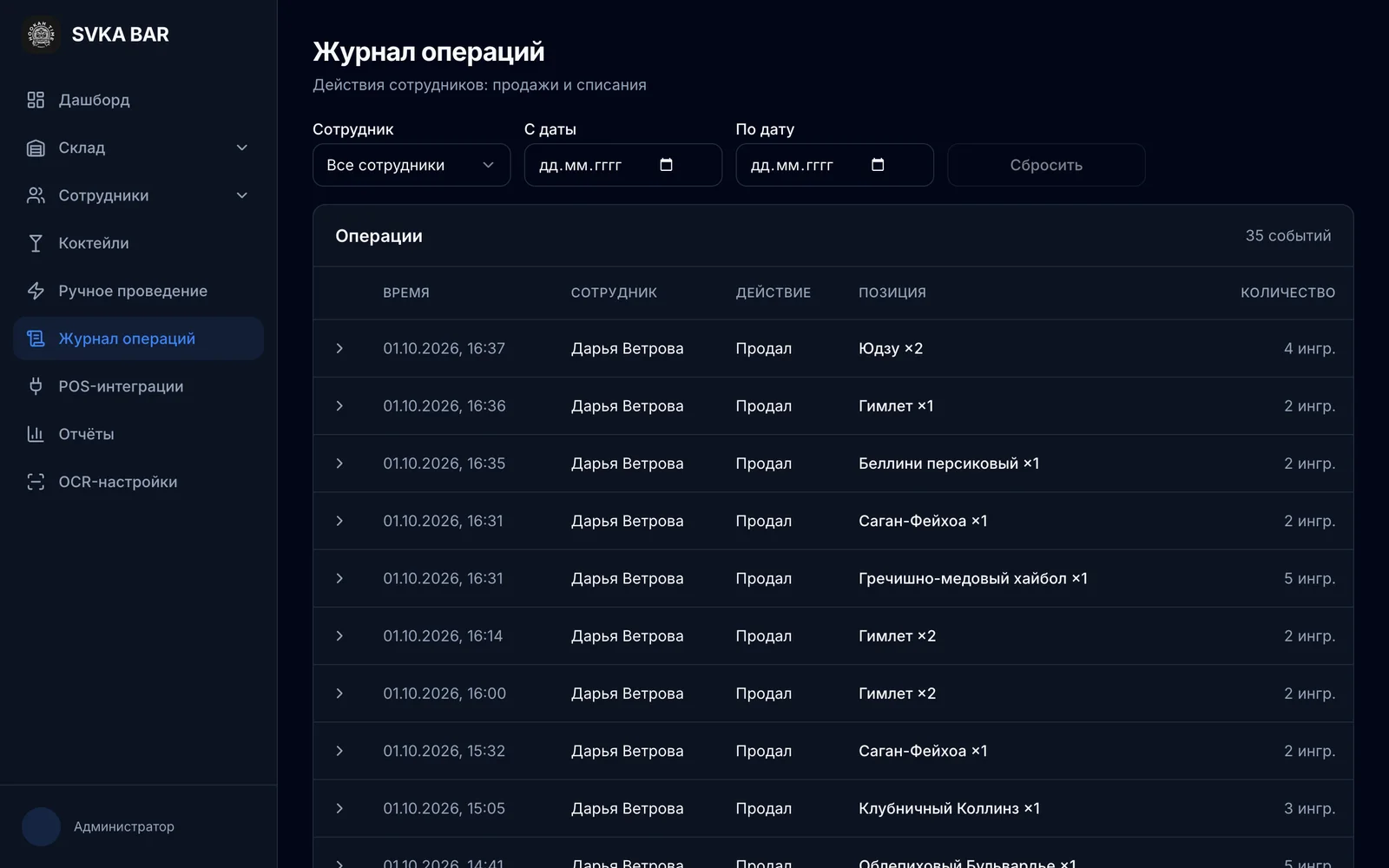 Журнал операций: продажи коктейлей по сотрудникам и времени