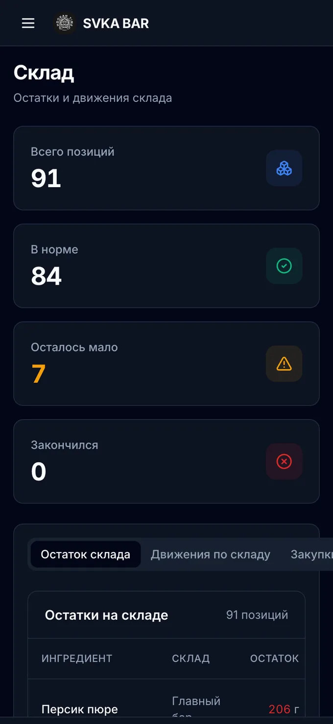 Склад на телефоне: сводка и остатки ингредиентов